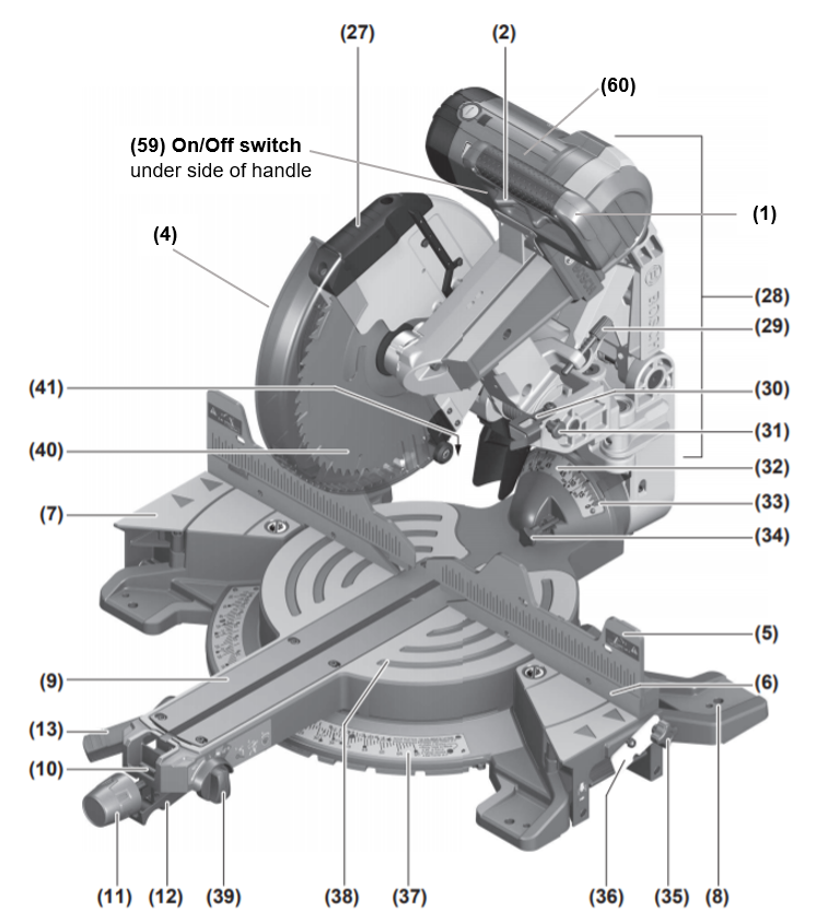compound mitre saw diagram